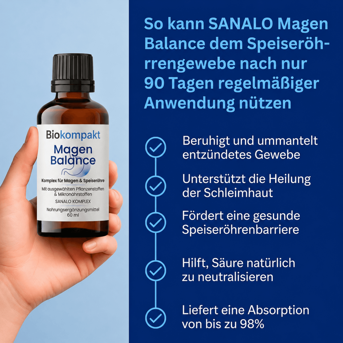 Ultimative Nano Formel zur Unterstützung von Speiseröhre & Magen