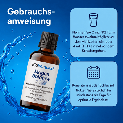 Ultimative Nano Formel zur Unterstützung von Speiseröhre & Magen