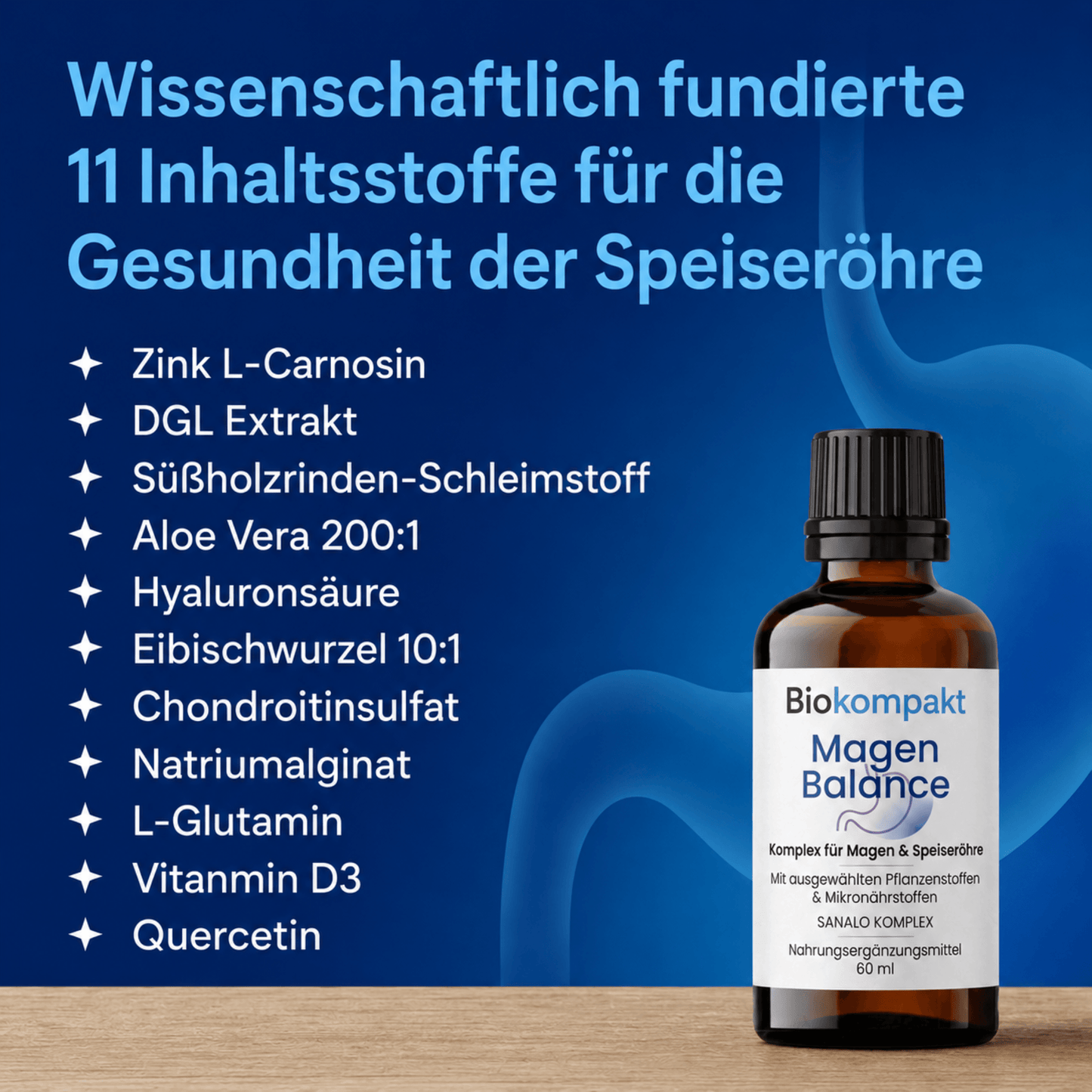 Ultimative Nano Formel zur Unterstützung von Speiseröhre & Magen